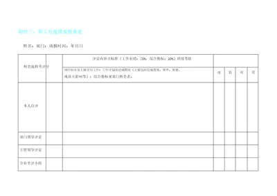 生产部绩效考核表格