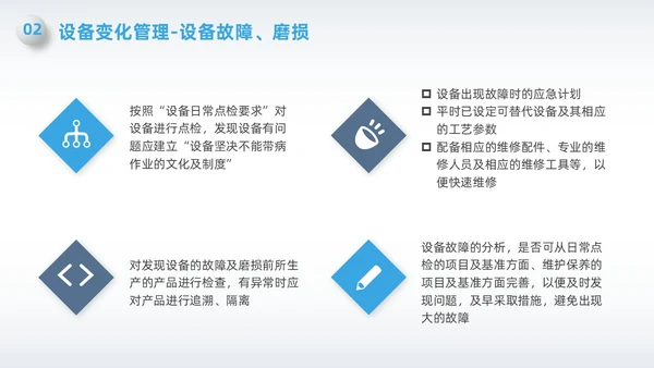 蓝色简约微粒体变化点管理PPT