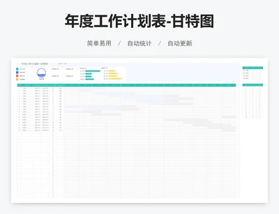 年度工作计划表-甘特图
