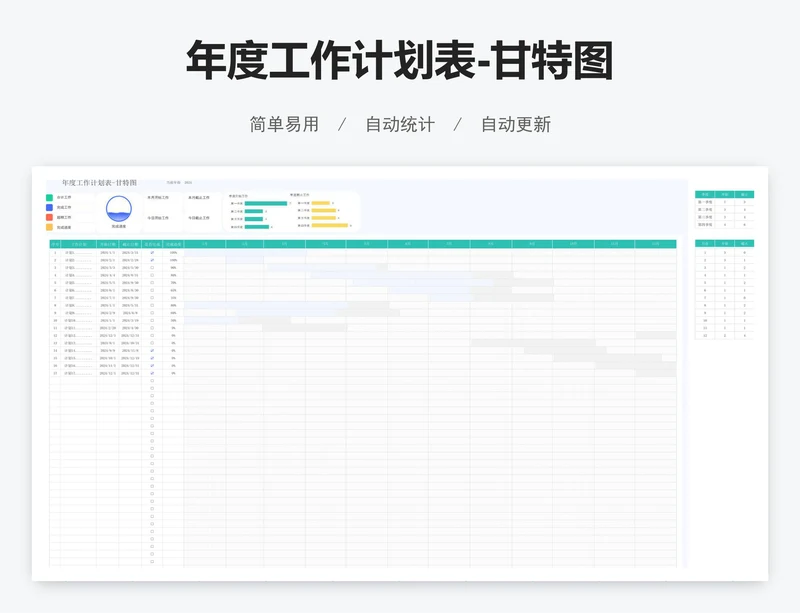 年度工作计划表-甘特图