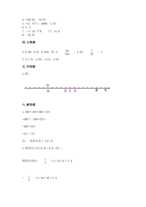 小学六年级下册数学期末卷附答案（巩固）.docx