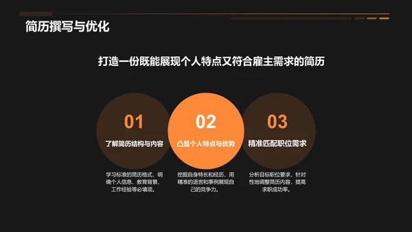 橙色3D风大学生就业指导PPT模板