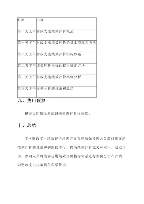 财政支出绩效评价培训方案