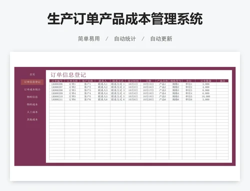 生产订单产品成本管理系统
