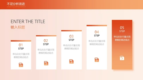 活力橙色渐变简约线条工作总结通用PPT模板