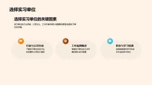 实习生涯的成长之路