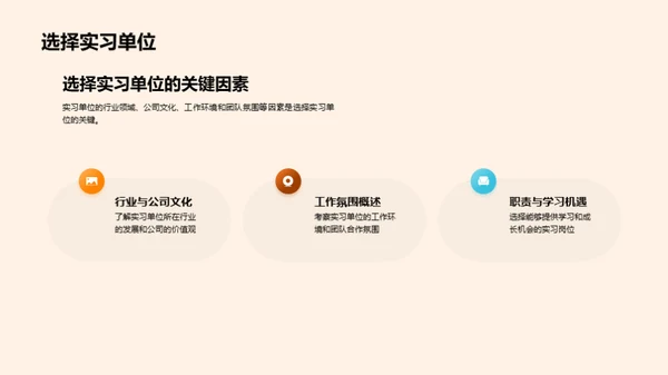 实习生涯的成长之路