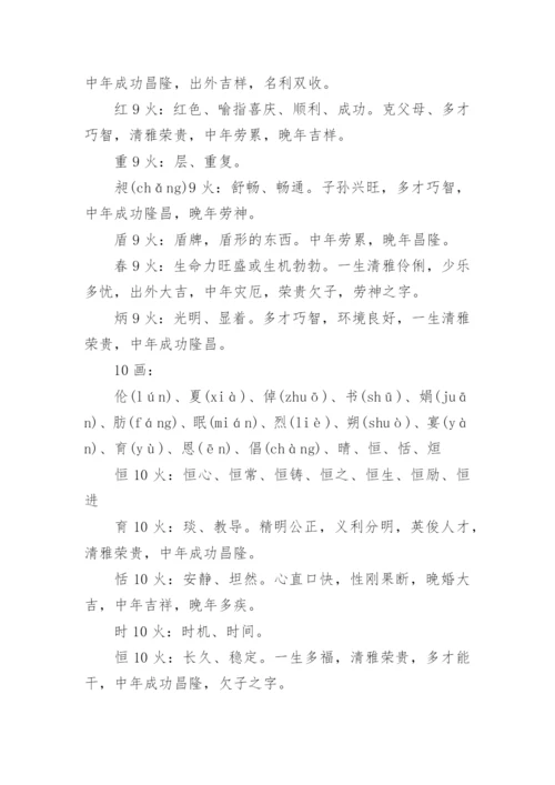 起名五行属火的字寓意大全.docx
