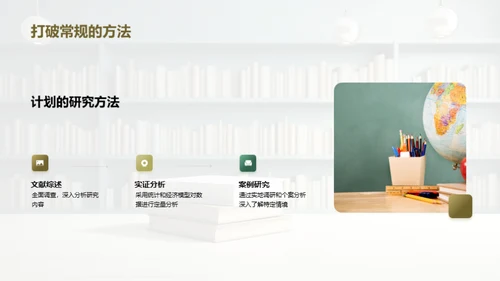 经济学研究之路