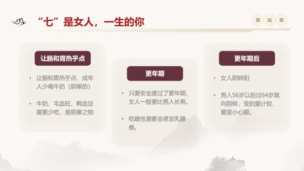 黄色简约黄帝内经中国式养生培训PPT课件国学