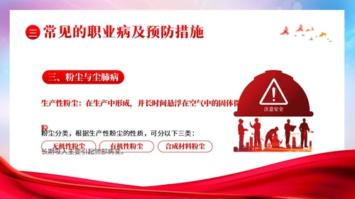 职业病防治法宣传周职业病预防知识培训PPT课件