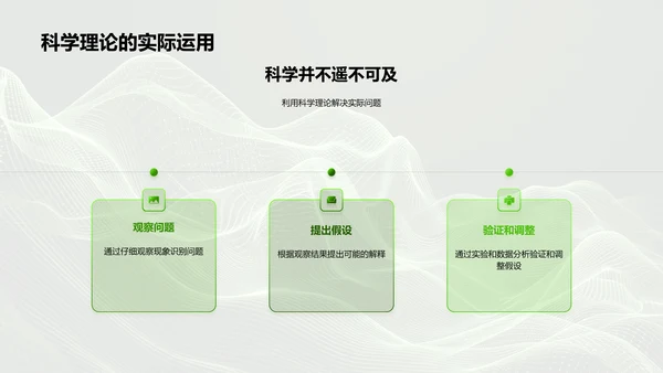 初中科学实践课PPT模板