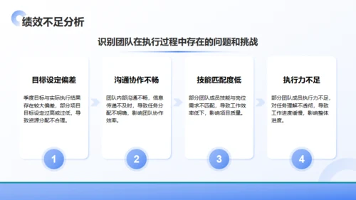 公司团队季度绩效回顾与优化建议通用PPT蓝色模板