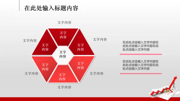 2014年业绩报告市场销售总结计划PPT