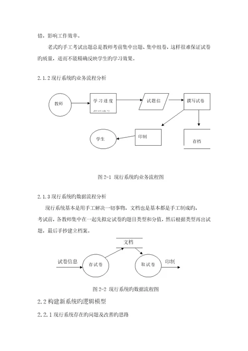 出题题库基础管理系统的优秀毕业设计专项说明书