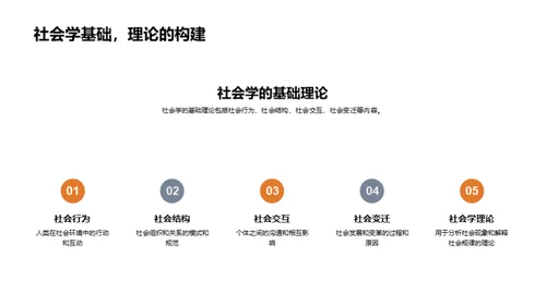 社会学视角下的共享经济