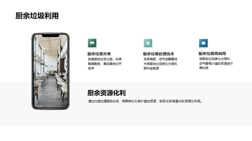 厨房绿色革命