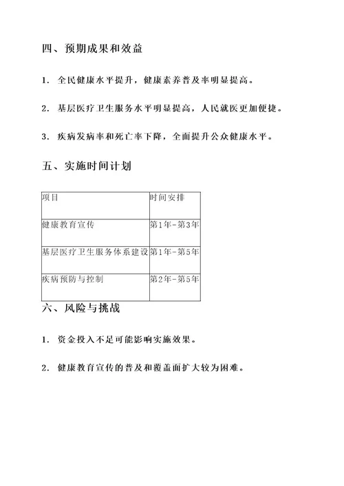 健康黄冈建设实施方案