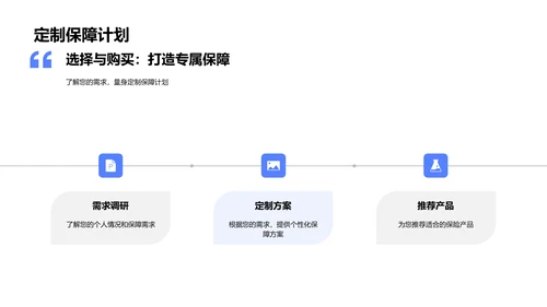 保险产品消费指南PPT模板