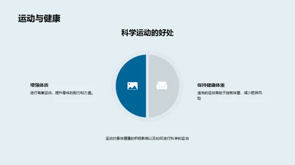 健康生活秘诀全解析