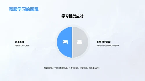 学期学习评估报告