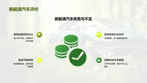 新能源汽车的绿色革命
