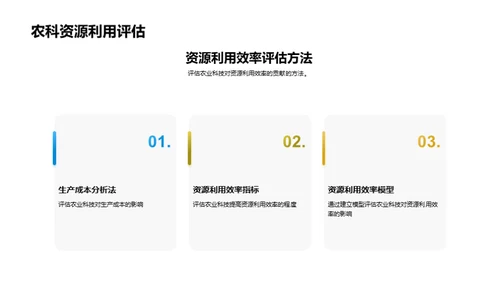 科技驱动农业革新