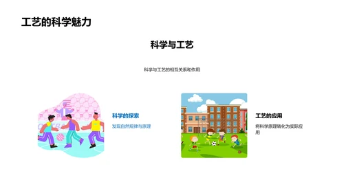 科学实践探秘