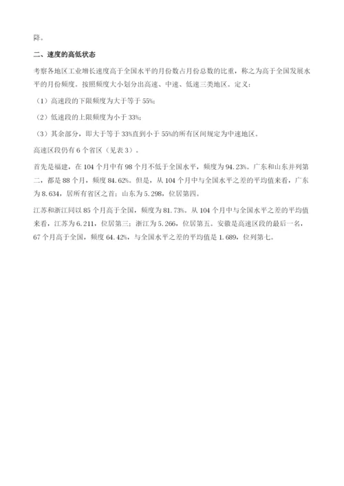 中国工业短期波动中地区不平衡格局的观察.docx