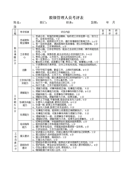 管理人员考评表