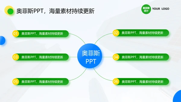 绿色商务风竞赛路演PPT