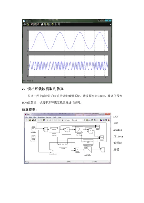 Matlab与通信仿真优质课程设计基础报告.docx