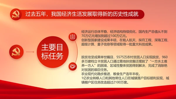 红色大气党建党支部年终述职报告PPT