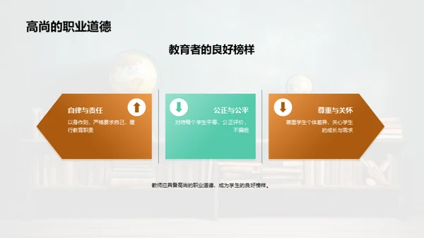 教师专业素养提升