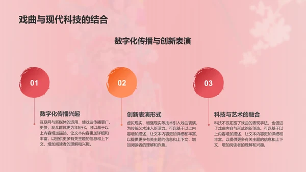 红色国潮风中国戏曲文化科普介绍PPT模板