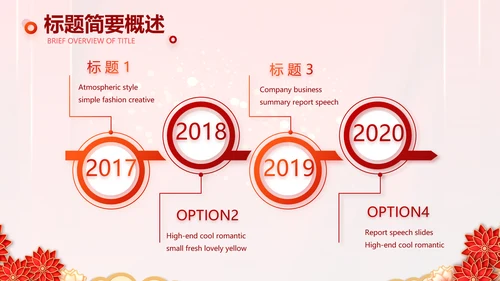 红色迎新春春节晚会年会PPT