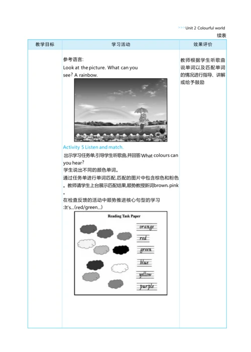 Unit 2  Colourful world单元整体教学设计 5课时