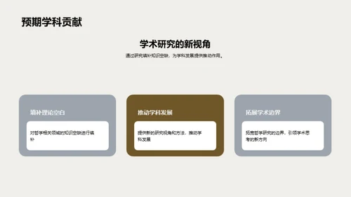 哲学的理论与实践