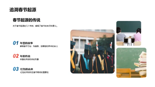 春节文化解析
