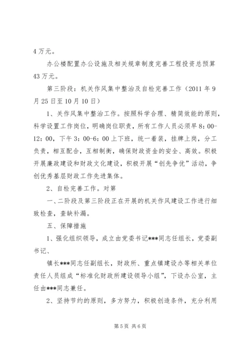 财政所文化建设实施方案 (2).docx