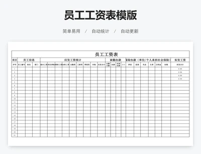 员工工资表模版
