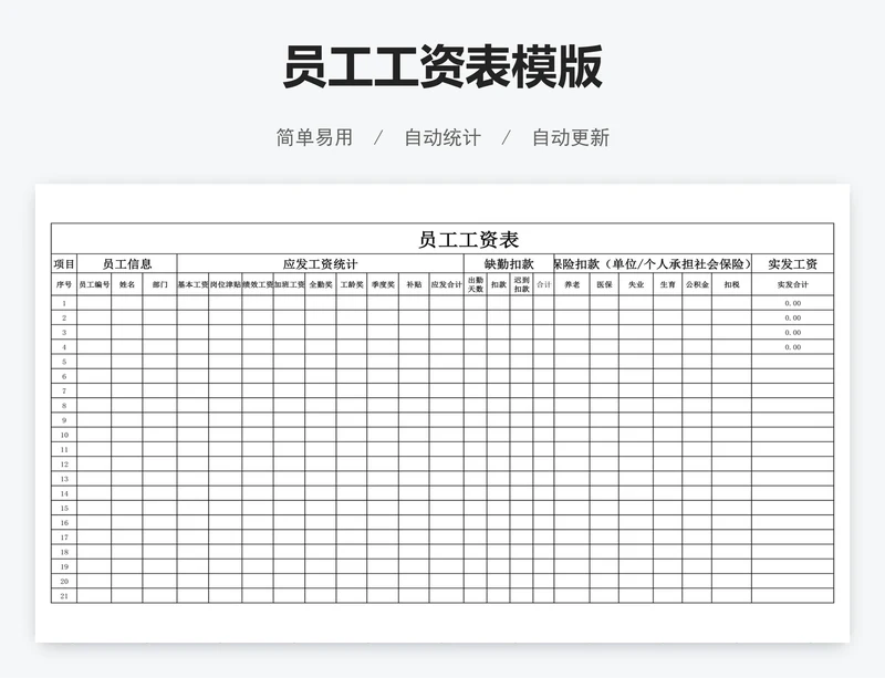 员工工资表模版