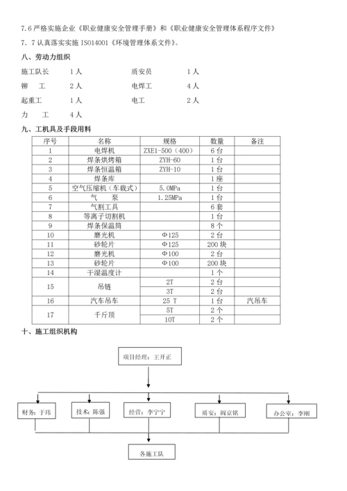 不锈钢内衬综合项目施工专项方案修改.docx