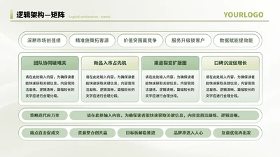 绿色商务风4项矩阵PPT单页