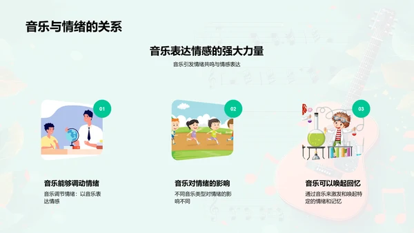 音乐知识教学PPT模板