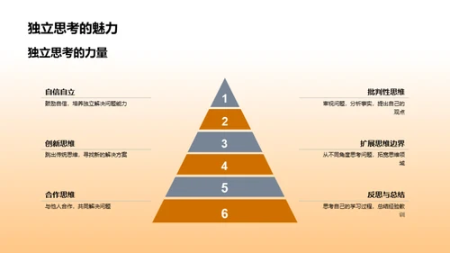 初一新生活导航