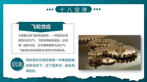 职场心理学团队互助合作PPT模板