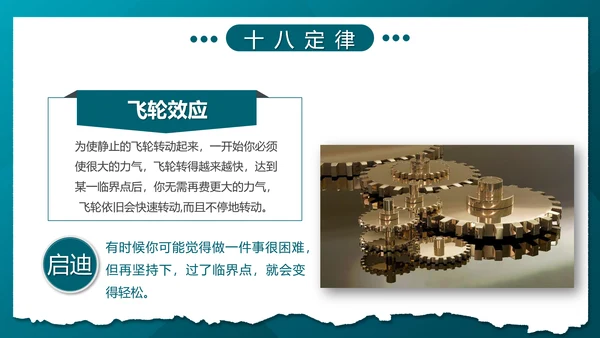 职场心理学团队互助合作PPT模板