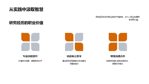 硕士学术探索