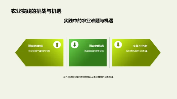 农业科技创新实践